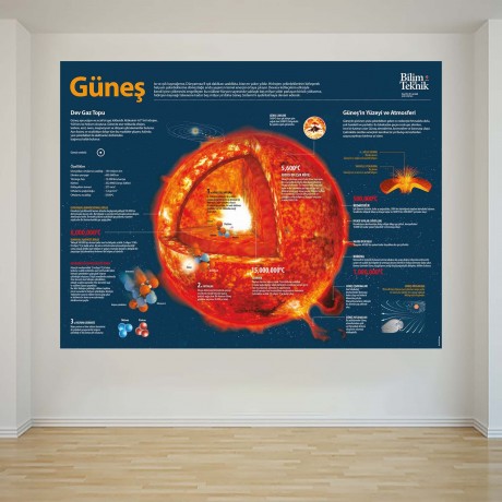 Güneş - Okul Posteri - PO1024