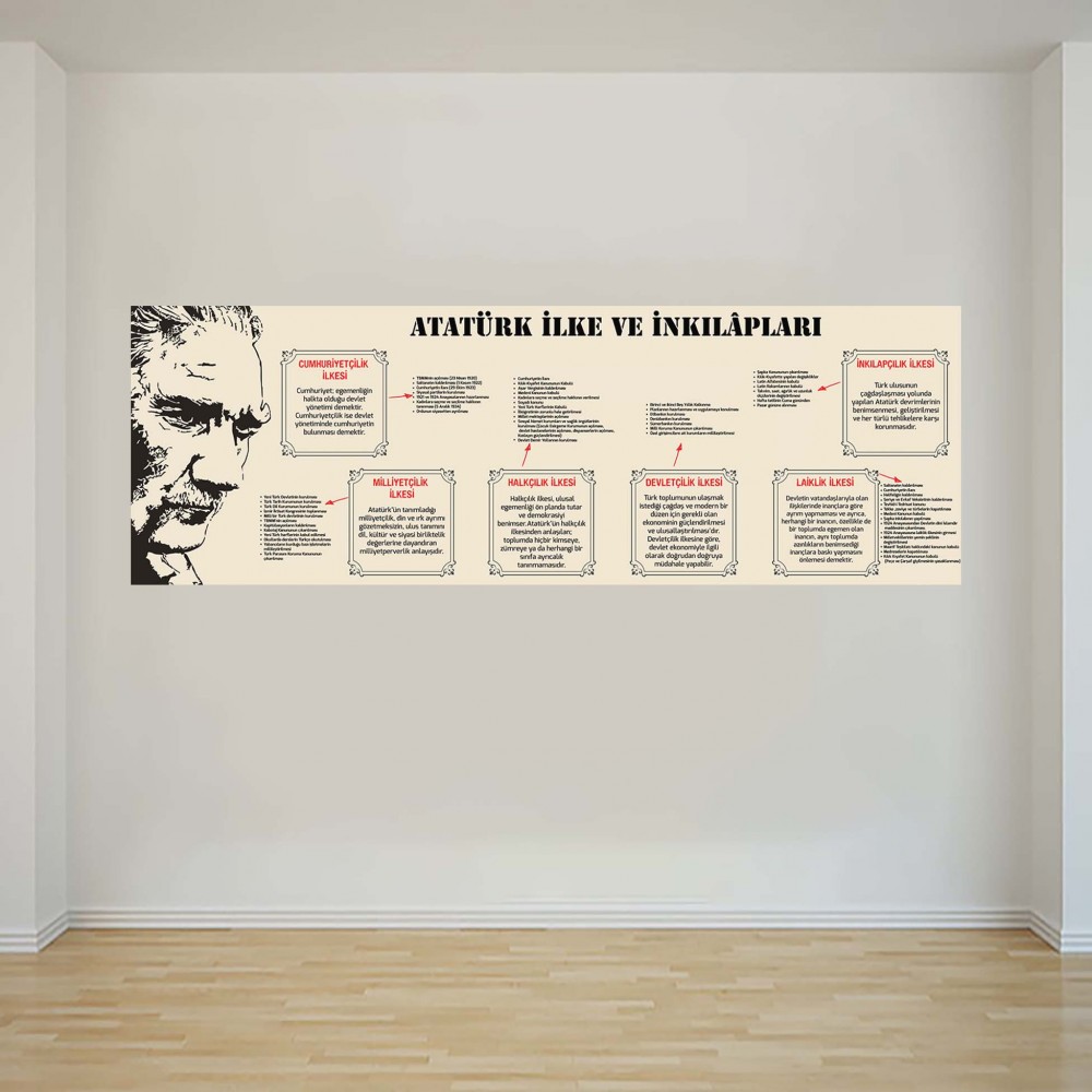 Atatürk İlke ve İnkılapları - Okul Posteri - PO1093