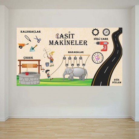 Basit Makineler - Okul Posteri - PO1098