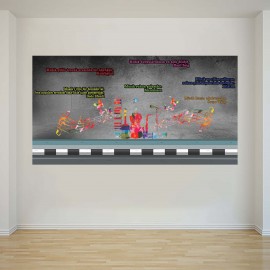 Müzik - Okul Posteri - PO1127