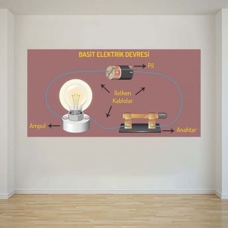 Basit Elektrik Devresi - Okul Posteri - PO1153