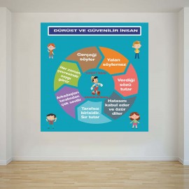 Dürüst İnsan - Okul Posteri - PO1154