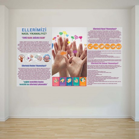 Ellerimizi Nasıl Yıkamalıyız - Okul Posteri - PO1164