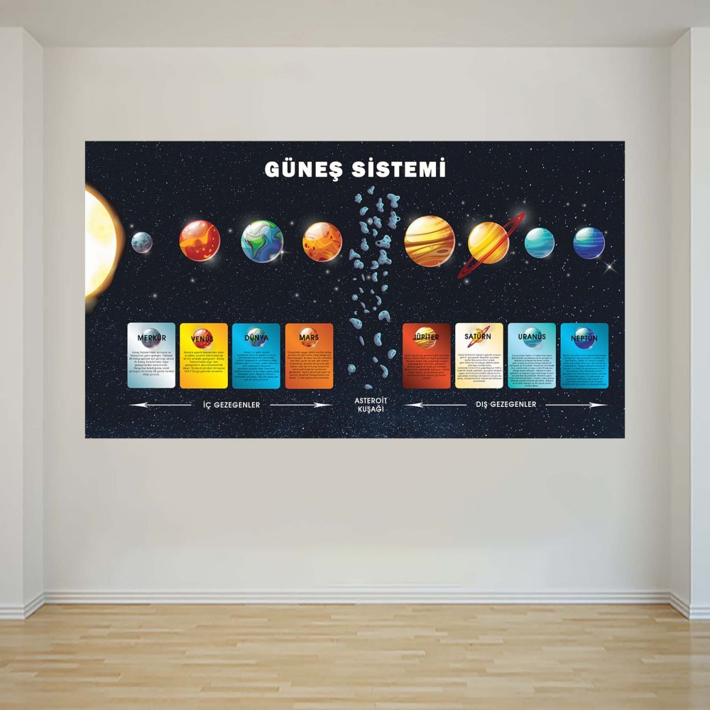 Güneş Sistemi - Okul Posteri - PO1173