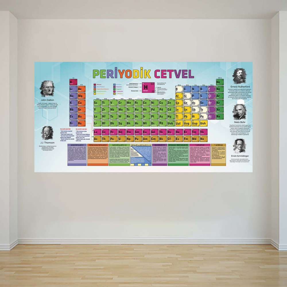 Periyodik Cetvel - Okul Posteri - PO1188