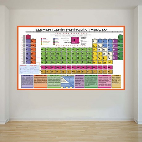 Periyodik Cetvel - Okul Posteri - PO1189