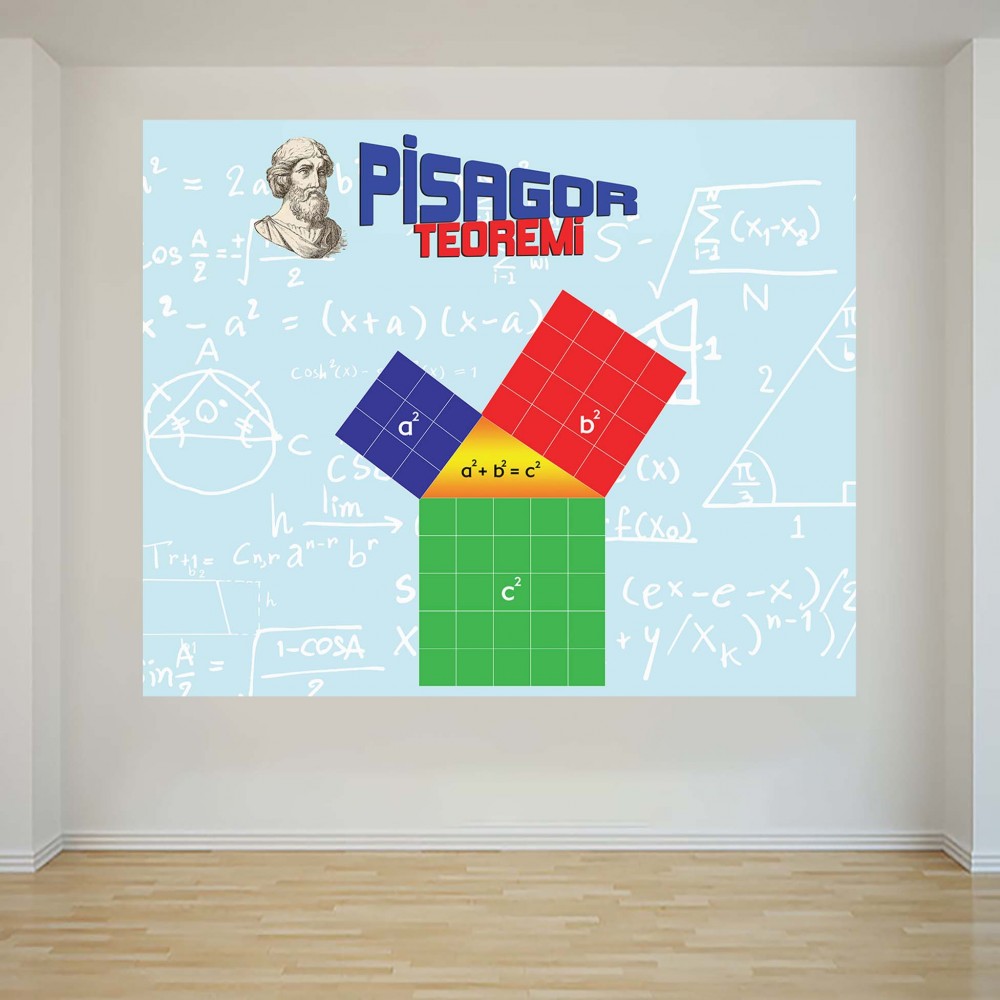Pİsagor Teoremi - Okul Posteri - PO1191