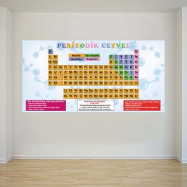 Periyodik Cetvel - Okul Posteri - PO1192