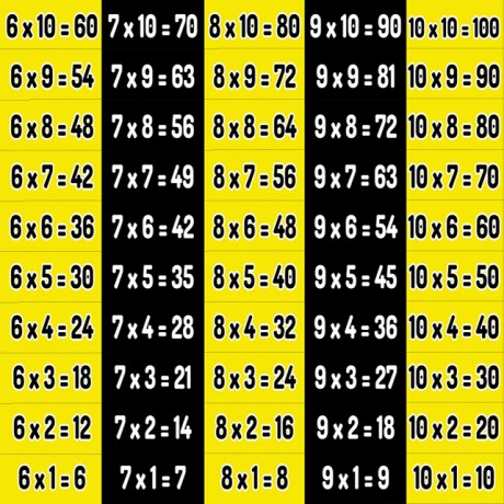 Matematik - Merdiven Giydirme - MG111