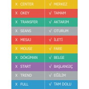 İngilizce - Merdiven..
