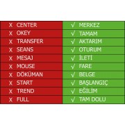 İngilizce - Merdiven..