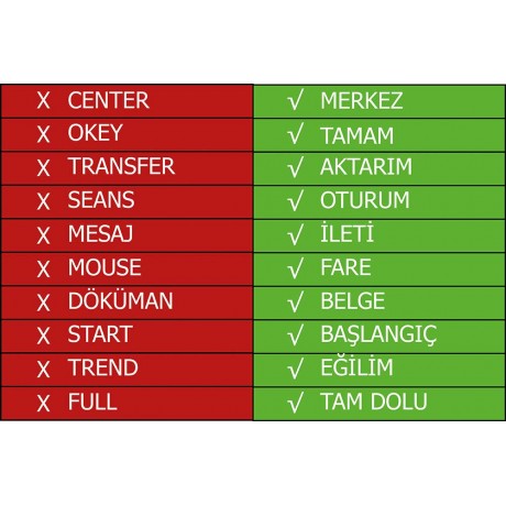 İngilizce - Merdiven Giydirme - MG208