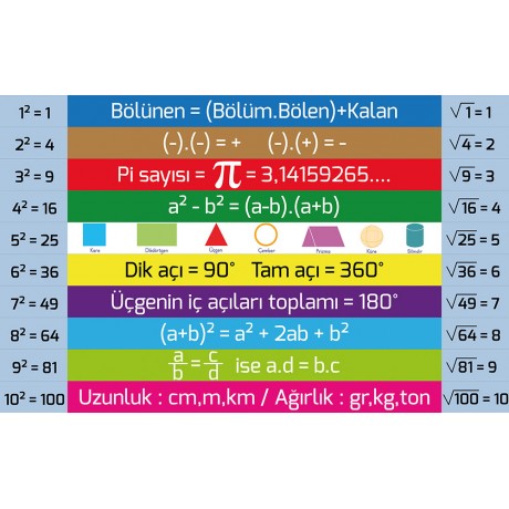 Matematik - Merdiven Giydirme - MG245