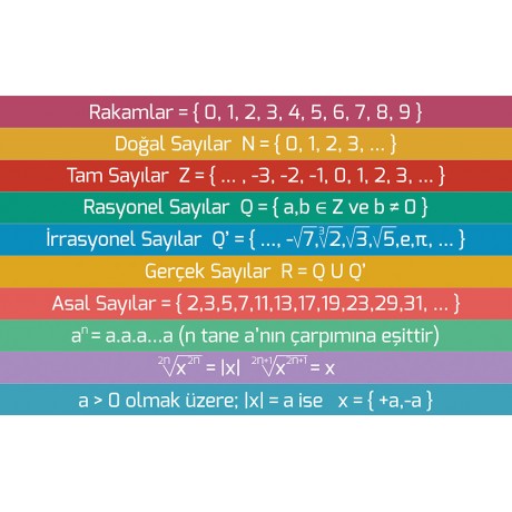 Matematik - Merdiven Giydirme - MG246