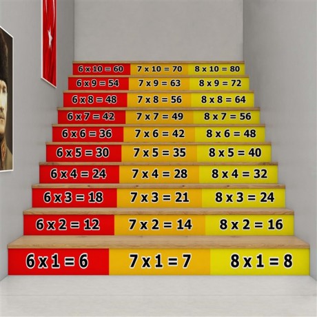 Matematik - Merdiven Giydirme - MG139