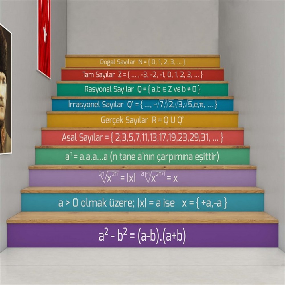 Matematik - Merdiven Giydirme - MG246