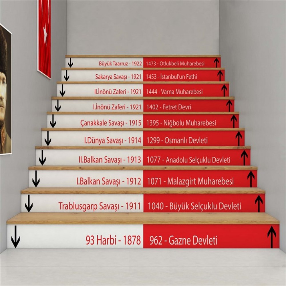 Tarih - Merdiven Giydirme - MG259