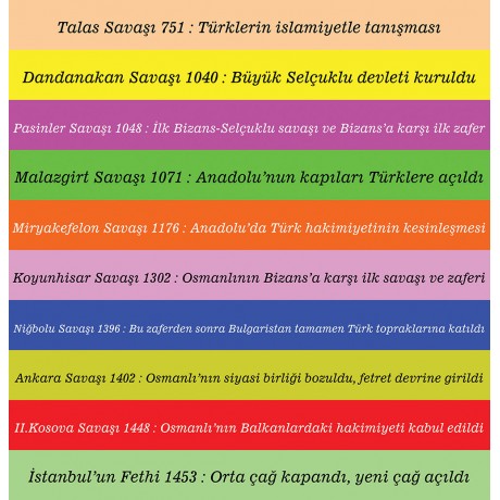 Tarih - Merdiven Giydirme - MG238