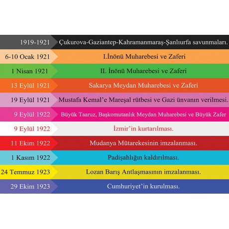 Tarih - Merdiven Giydirme - MG241