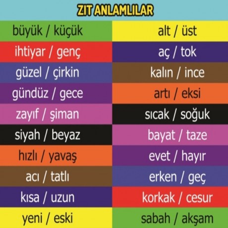 Zıt Anlamlılar - Merdiven Giydirme - MG126