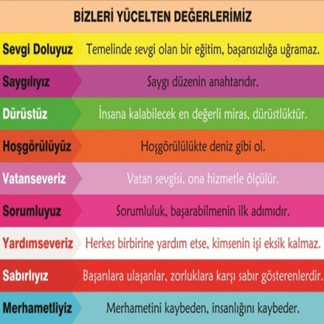 Değerlerimiz - Merdiven Giydirme - MG131