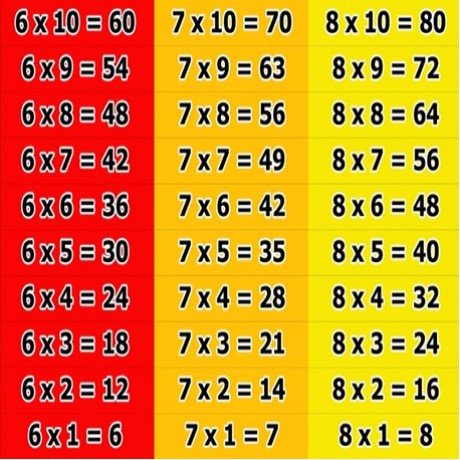 Matematik - Merdiven Giydirme - MG139