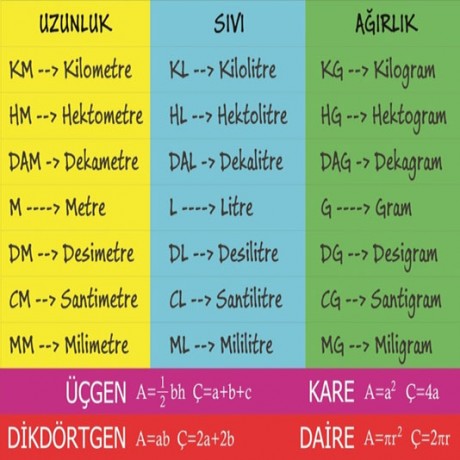 Matematik - Merdiven Giydirme - MG144