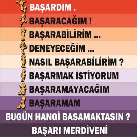 Başarı - Merdiven Giydirme - MG121