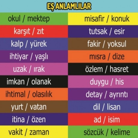 Eş Anlamlılar - Merdiven Giydirme - MG124