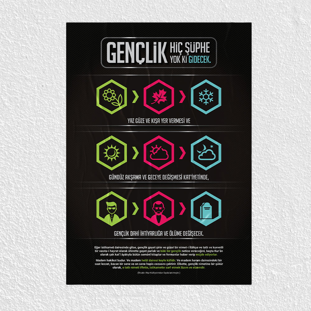 Gençlik Posteri - PO111