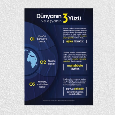 Dünya'nın Üç Yüzü Posteri - PO118