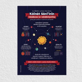 Kainat Posteri - PO121
