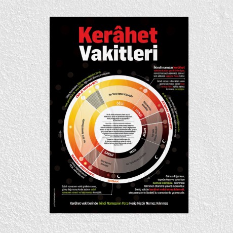 Kerahat Vakitleri Posteri- PO128