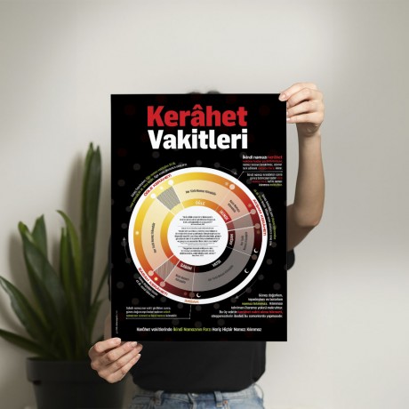 Kerahat Vakitleri Posteri- PO128