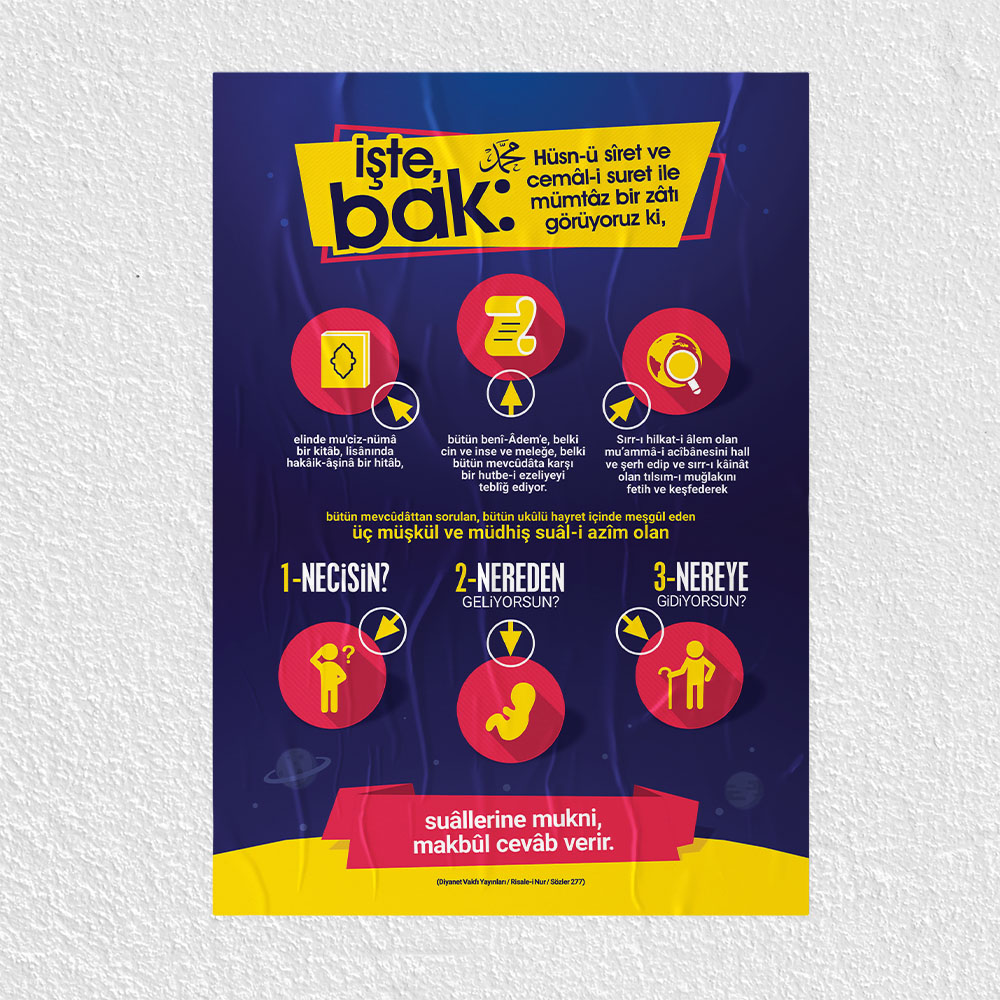 İşte Bak Posteri - PO135