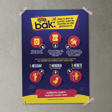 İşte Bak Posteri - PO135