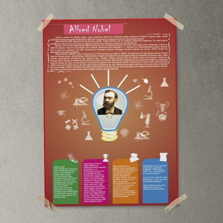 Alfred Nobel Posteri - PO235