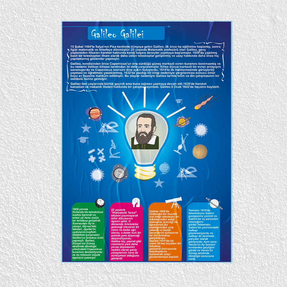 Galileo Galilei Posteri - PO238