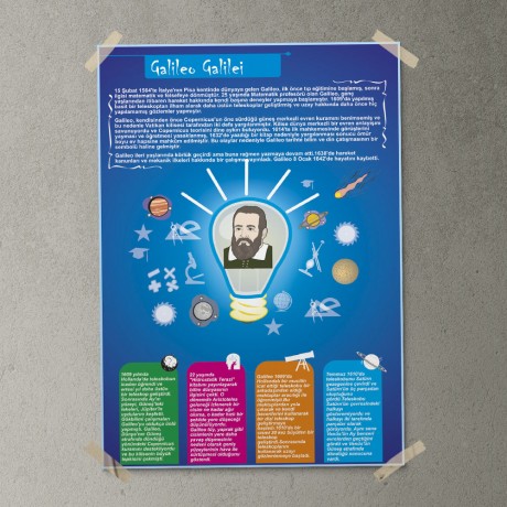 Galileo Galilei Posteri - PO238