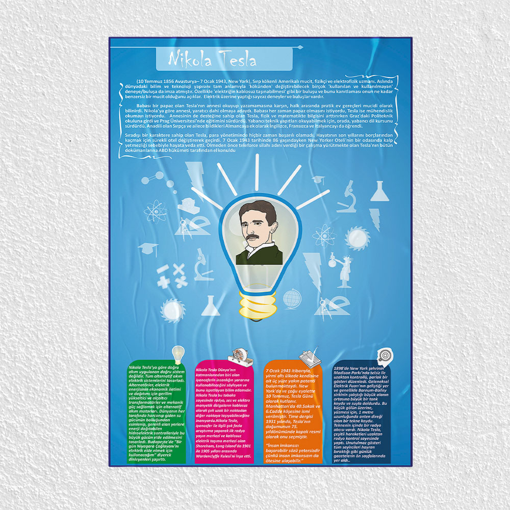 Nikola Tesla Posteri - PO244