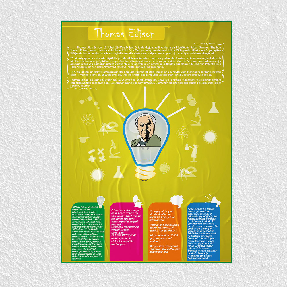 Thomas Edison Posteri - PO245