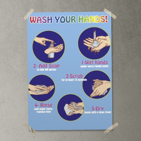 Tuvalet ve Temizlik Posteri - İngilizce - PO328