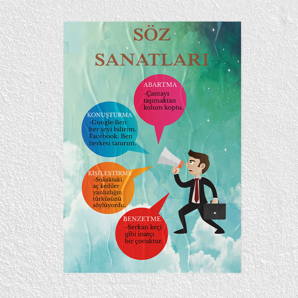 Söz Sanatları Posteri - PO338