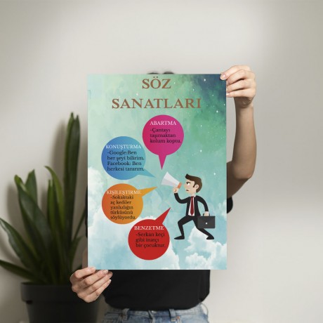 Söz Sanatları Posteri - PO338