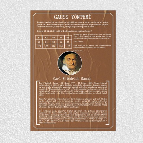 Gauss Yöntemi Posteri - PO376