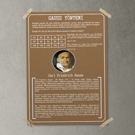 Gauss Yöntemi Posteri - PO376