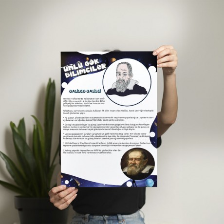 Galileo Galilei Posteri - PO517