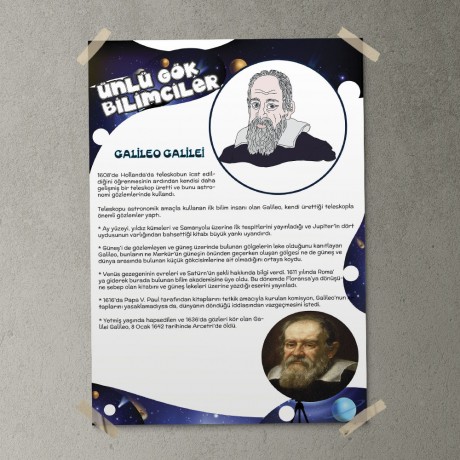 Galileo Galilei Posteri - PO517