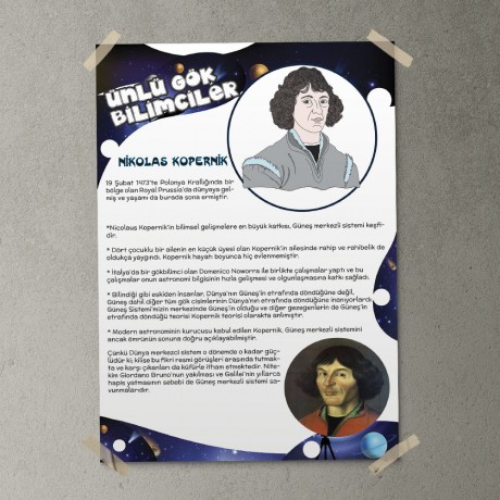 Nikolas Kopernik Posteri - PO519