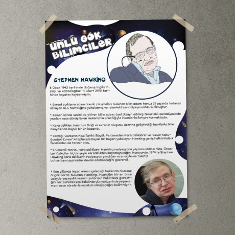 Stephen Hawking Posteri - PO522